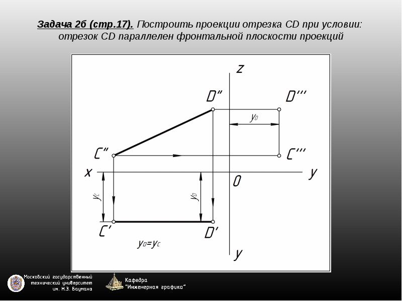 Как построить проекцию