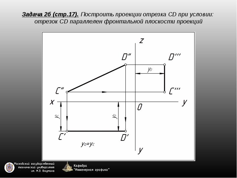 Проекция отрезка