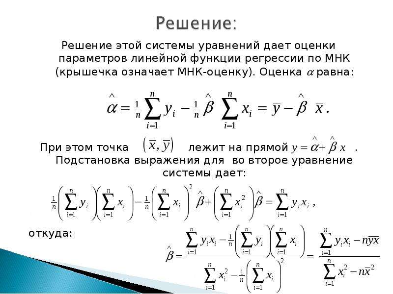 Параметры линейной регрессии