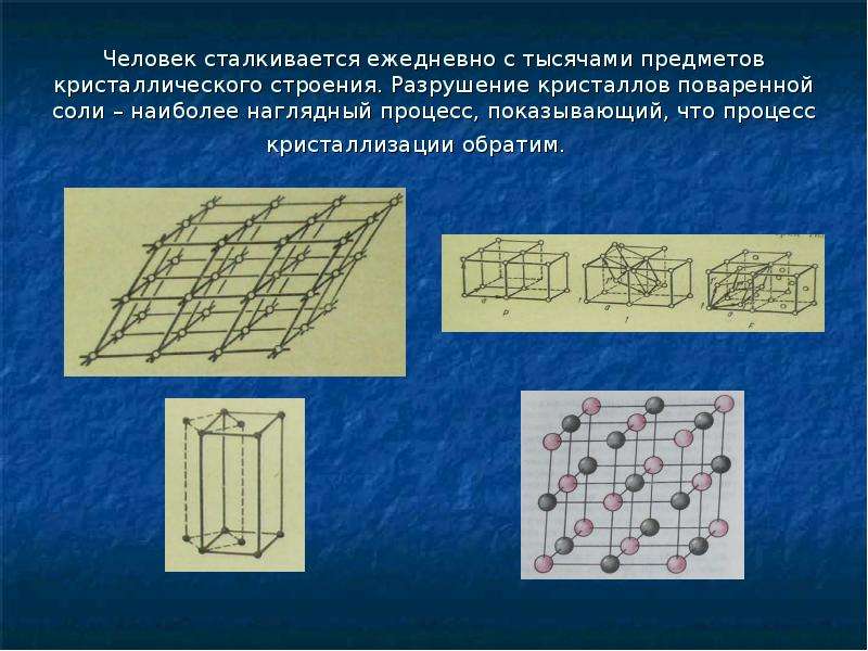 Строение кристаллов презентация