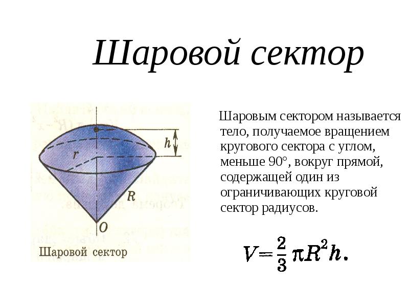 Объем шара презентация