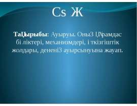 Ауыруы. Оның құрамдас бөліктері, механизмдері, өткізгіштік жолдары, дененің ауырсынуына жауап