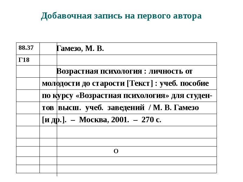 Библиографическая карточка образец