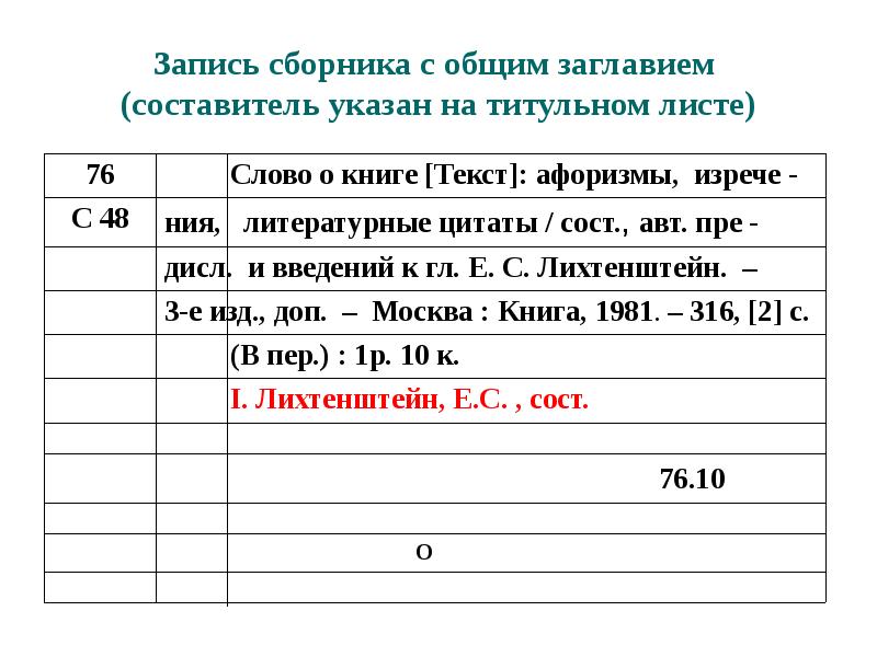 Журнал учета справок в библиотеке образец