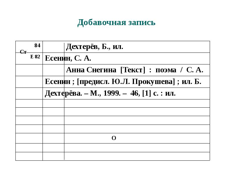 Библиографическая карточка образец