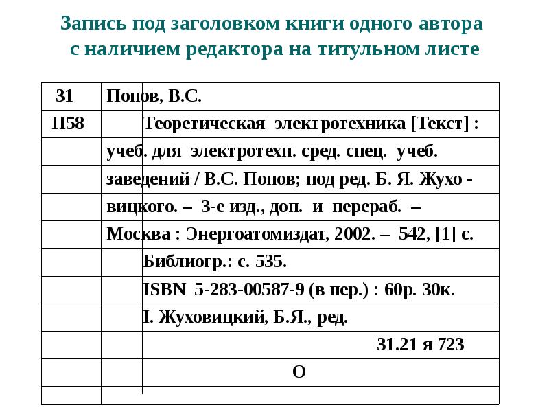 Библиографическая карточка образец