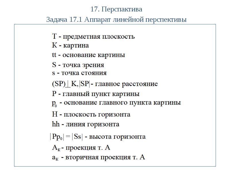 План анализа картины