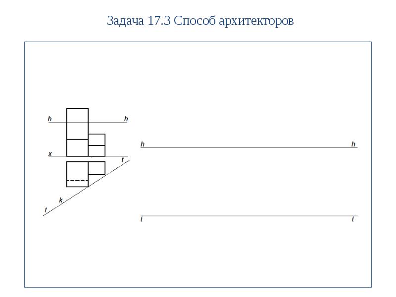 Теория построения проекционного чертежа