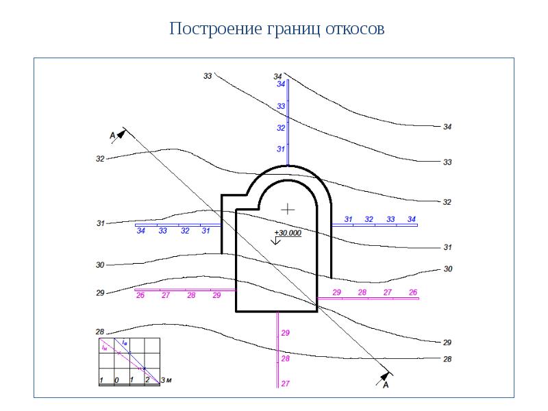 Построил границу. Построение откосов. Построение границ откосов. Построение откосов площадки. Построение откосов проектируемого сооружения.