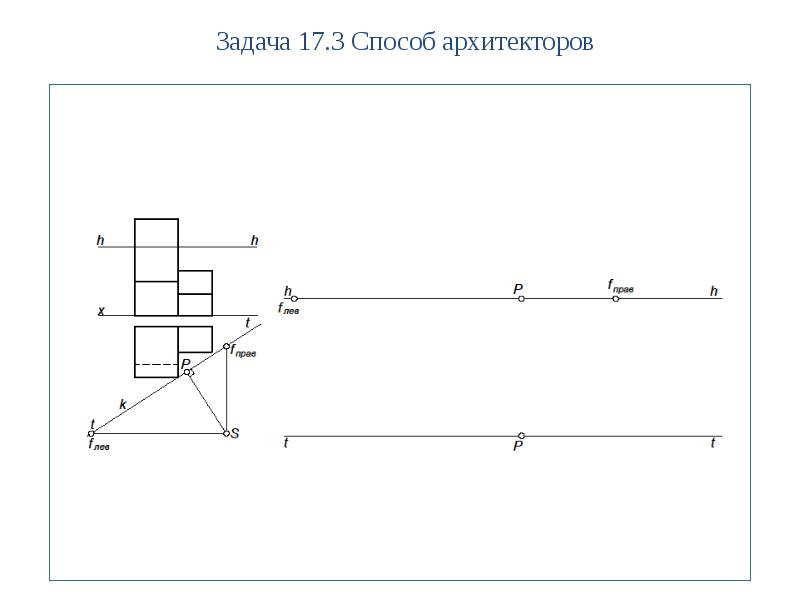 Теория построения проекционного чертежа