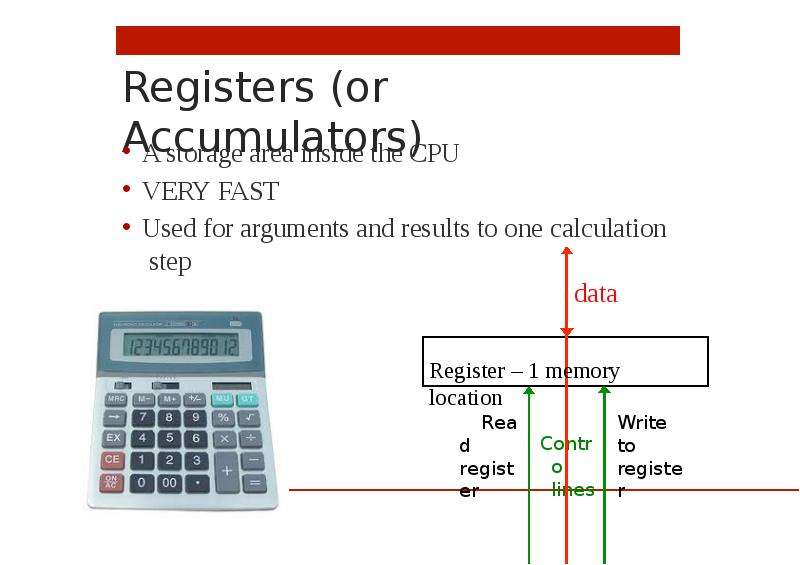 Memory data register. Assembler calculator. Плата nice calculation 1ph731. Memory location. First calculating