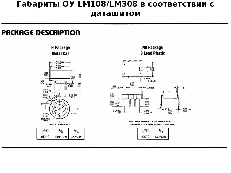 Размеры оу