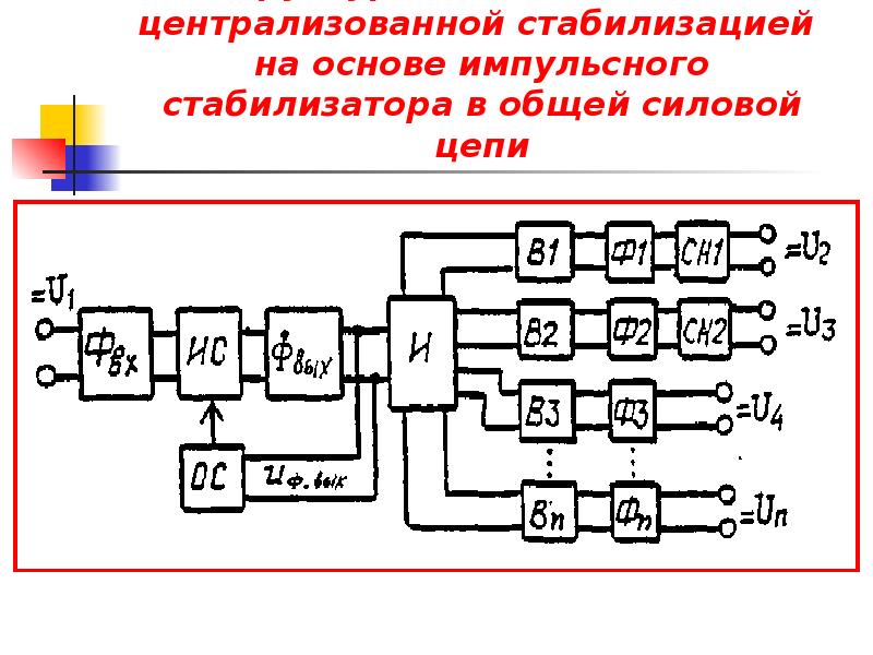 Структурная схема стабилизатора напряжения