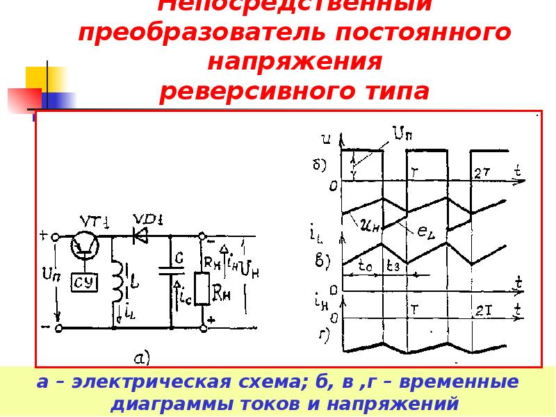 Постоянное напряжение. Реверсивный преобразователь постоянного напряжения. Преобразователи постоянного напряжения в постоянное. Шип постоянного напряжения. Внешняя характеристика преобразователя постоянного напряжения.