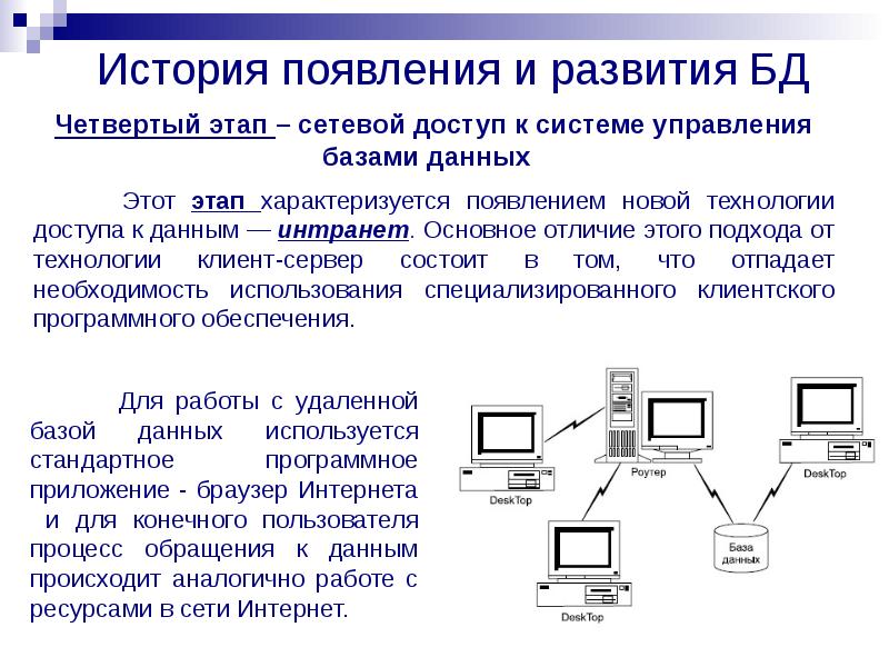 Классификация субд презентация