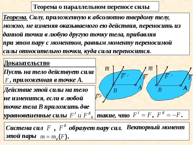 На рисунке показано положение двух точек в и с до приложения к телу внешней нагрузки