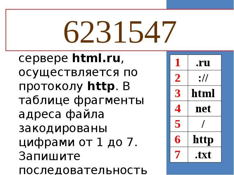 Последовательность букв кодирующую адрес указанного файла