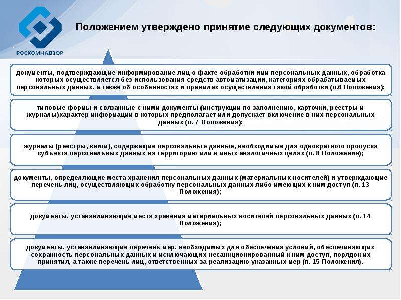 Список мер. Перечень носителей персональных данных. Носитель персональных данных это. Перечень мер. Хранение персональных данных.