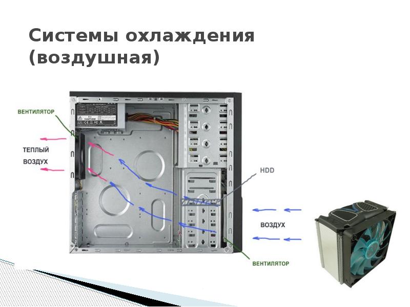 Загрузить устройство