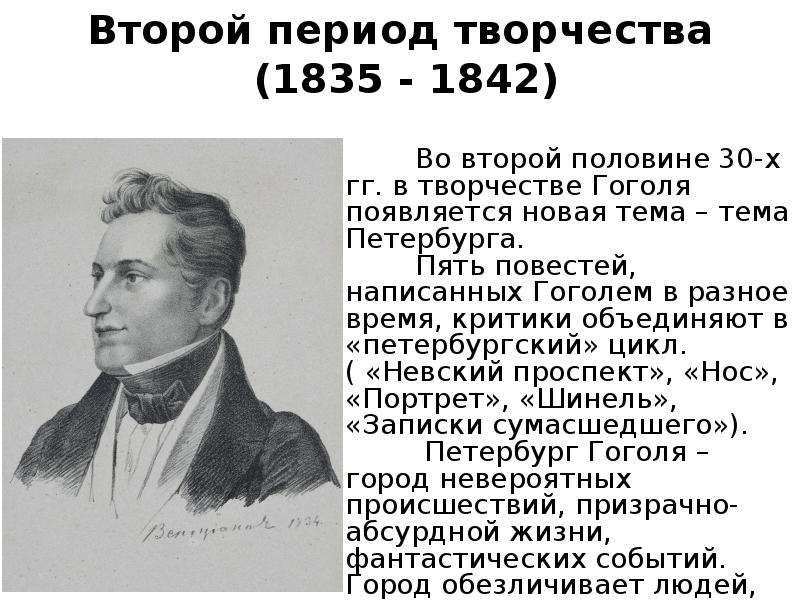 Презентация на тему петербург в жизни и творчестве гоголя