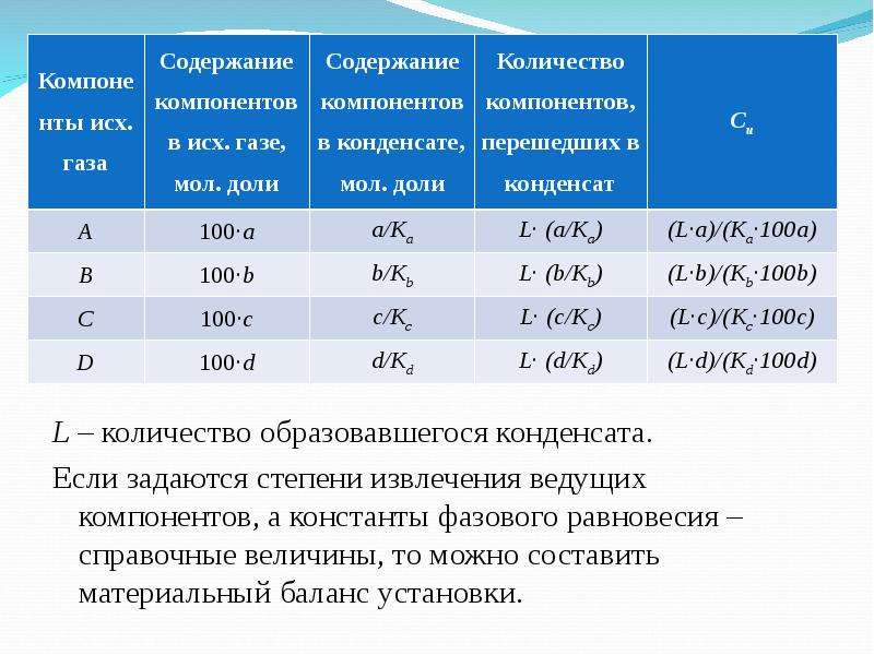 Справочная величина