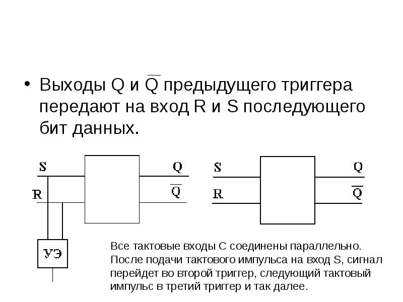 Выход триггер 3