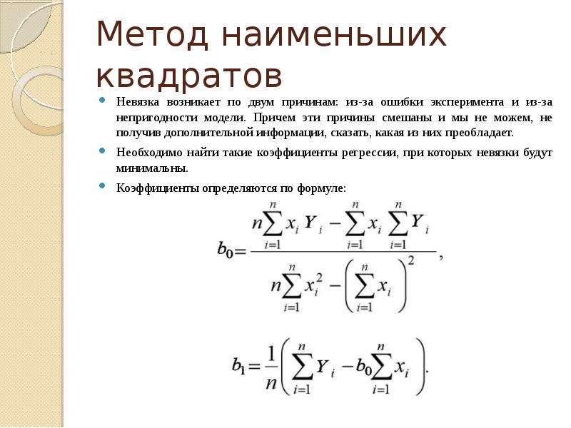 Блок схема метод наименьших квадратов