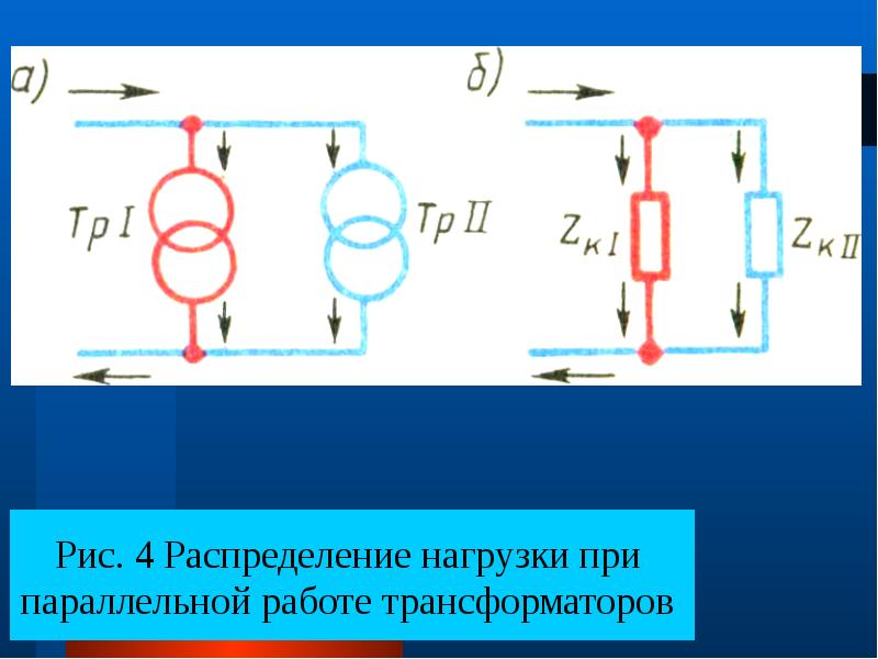 Параллельная работа трансформаторов. Распределение нагрузки при параллельной работе трансформаторов. Распределение нагрузок при параллельной работе. Параллельная работа трансформаторов при нагрузке. Условия включения и распределения нагрузки между трансформаторами.