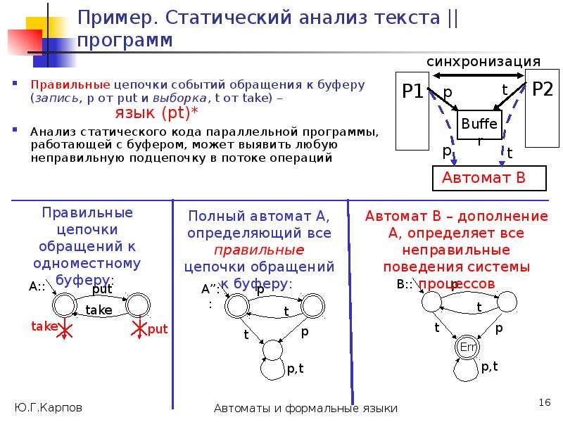 Цепь событий. Статический анализ пример. Статический анализ кода. Цепочки событий примеры. Охарактеризуйте статический анализ.