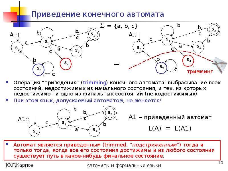 Схема конечного автомата