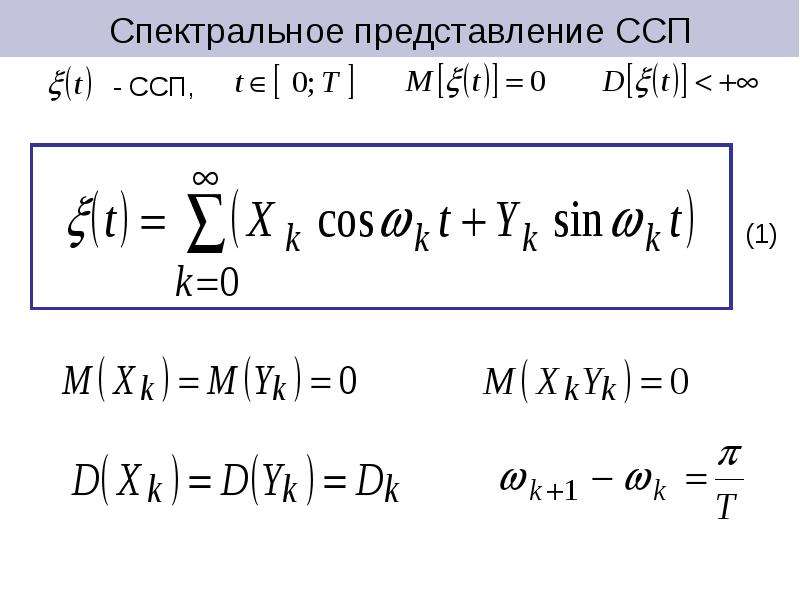 Спектральное представление. Спектральное представление ОФТ. Спектральная плотность производной сигнала равна. Спектральное представление записанной речи.