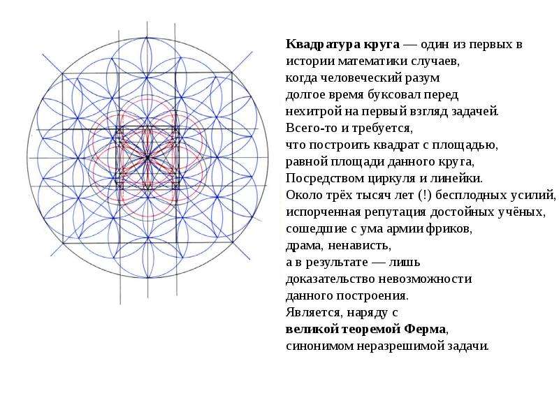 Презентация на тему квадратура круга