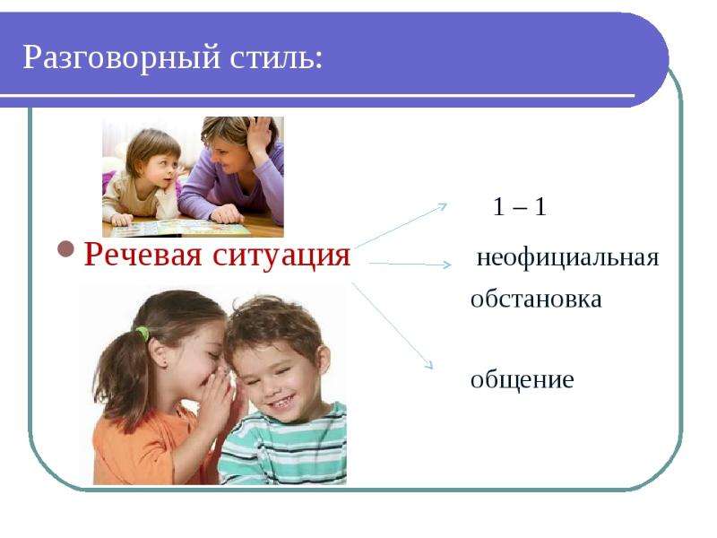 Стили речи речевая ситуация презентация