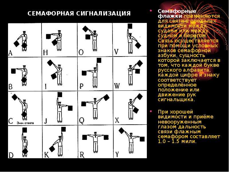 Виды световых сигналов