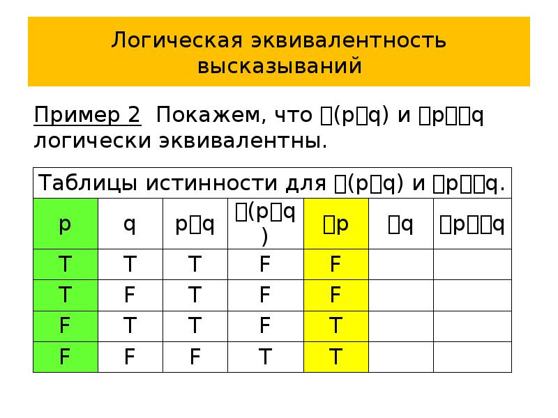 Обратные и равносильные утверждения презентация