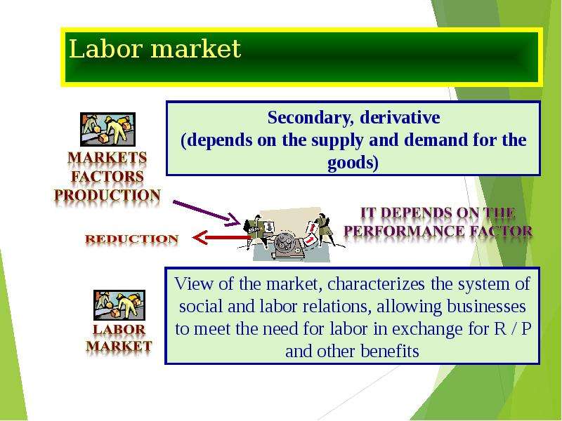 Employment And Unemployment Inflation презентация доклад проект скачать 8849