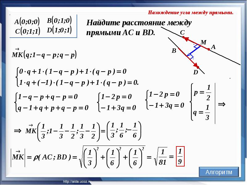 Координатное задание функции