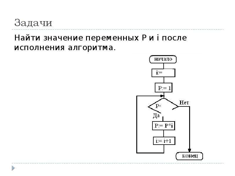 Контрольная по информатике 8 класс основы алгоритмизации. Как найти значение переменной. Автоматическое исполнение алгоритма. Как вычислить значение переменной. Вычислить значения переменных при заданных значениях переменных.