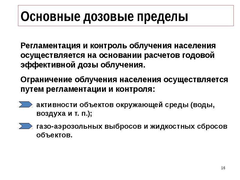 Виды доз излучения. Основные дозовые пределы внешнего и внутреннего облучения. Расчет дозы внешнего облучения. Методы дозиметрии внутреннего облучения. Расчет дозы от внешнего излучения.