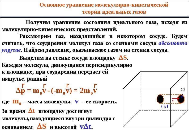 Опыты молекулярно кинетической теории