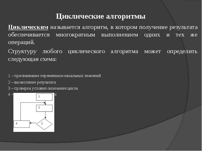 Алгоритм называется циклическим. Какой алгоритм называется циклическим примеры. Какой алгоритм называют циклическим?. Циклический называется.