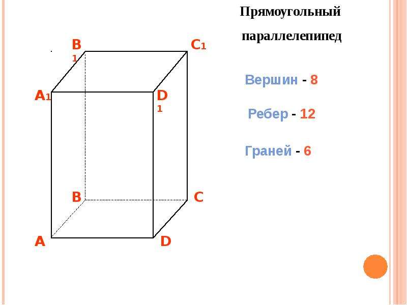 Прямоугольный параллелепипед объем формула. Рисунок прямоугольного параллелепипеда 10 класс. Сколько измерений имеет прямоугольный параллелепипед.