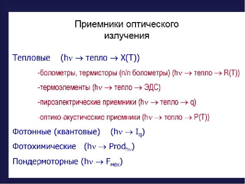 Тепловой приемник. Методы молекулярной оптической спектроскопии. Молекулярная оптическая спектроскопия. Методом оптической спектроскопии.