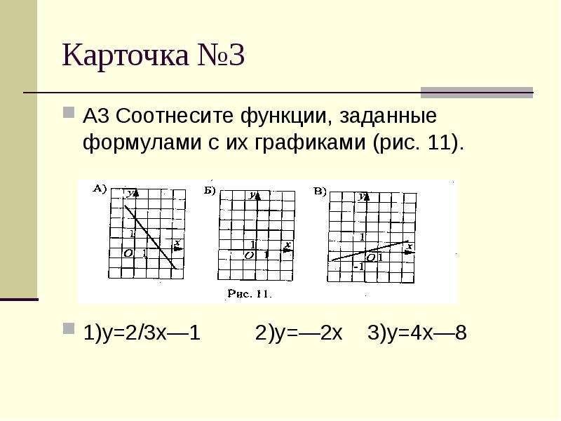 Проект на тему функции и их графики 7 класс