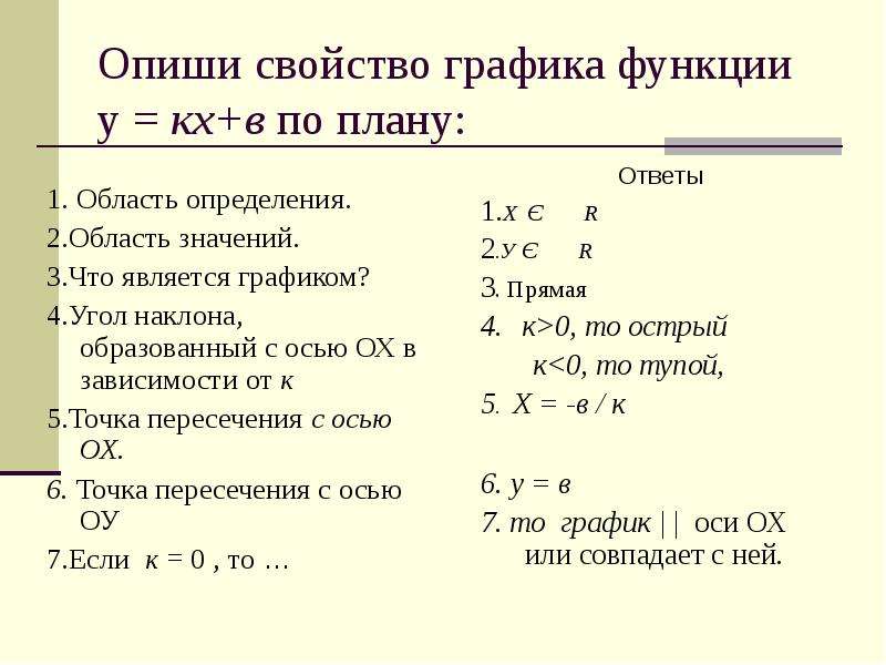 На рисунках приведены графики некоторых линейных функций напишите формулы этих функций