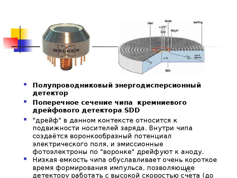 Полупроводниковый детектор. Полупроводниковый детектор гамма излучения. Полупроводниковый детектор схема. Поверхностно барьерные полупроводниковые детекторы. Планарный полупроводниковый детектор.