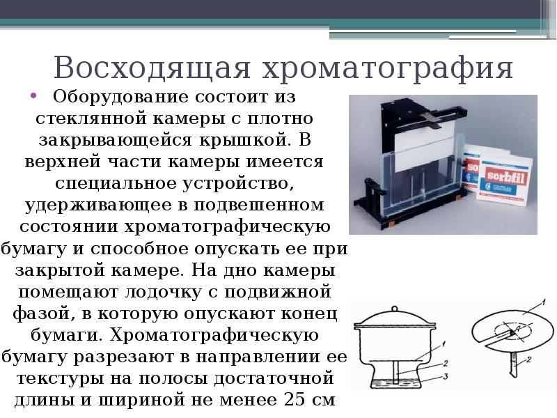 Тонкослойная хроматография презентация