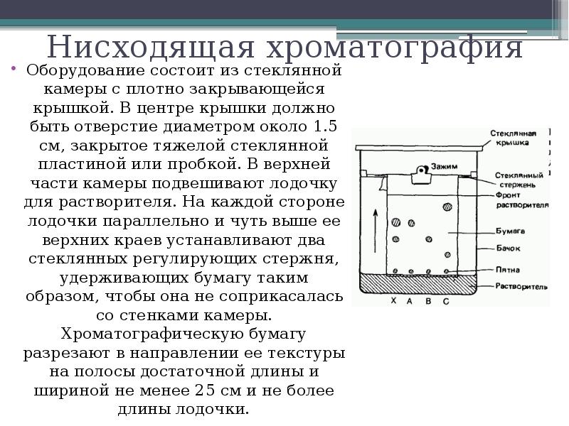 Бумажная хроматография презентация