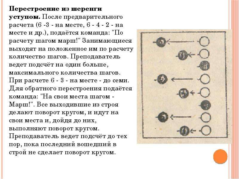 Способы перестроения. Перестроение из одной шеренги в три колонны уступом. Перестроение в три шеренги. Перестроение уступами из шеренги как рассчитать. Перестроение из одной шеренги в две.