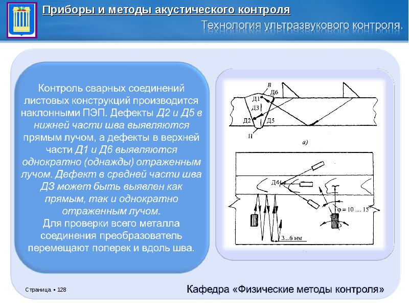 Ультразвуковой контроль презентация